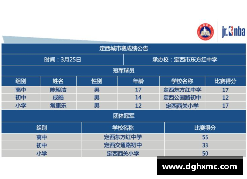 大众彩票官网NBA球队工资帽分析与管理：挑战与策略