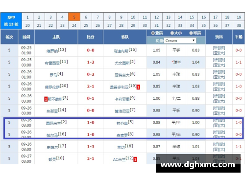 大众彩票官网意甲豪门的困境：0-2又输了，欧战资格岌岌可危