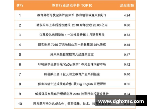 大众彩票官网评价体系：聚焦球员表现的全面分析